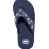 Women's Kendra II Comfort Flip Flop Sandals 1 Women's Kendra II Comfort Flip Flop Sandals -Clothing Store 399357 FWS23 4137 PROD 3 NAVY