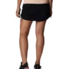 Columbia Women's Anytime Casual Omni-Shield UPF 50 Skort 1 Columbia Women's Anytime Casual Omni-Shield UPF 50 Skort -Clothing Store 401810 1492691 011 PROD 2 BLACK