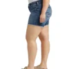Women's Suki Mid Rise Jean Shorts - Plus Size 2 Women's Suki Mid Rise Jean Shorts - Plus Size -Clothing Store 421542 W53946EAE393 PROD 3 INDIGO