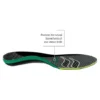 Unisex FIT Series Neutral Arch Insole -Clothing Store 84177 6CTHSSAS8 528 PROD 2 ASSTRD